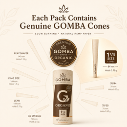 GOMBA Organic Pre-Rolled Cones 1 1/4 Size – 50 Pack – gomba-pre-rolled-cones-size-guide.png